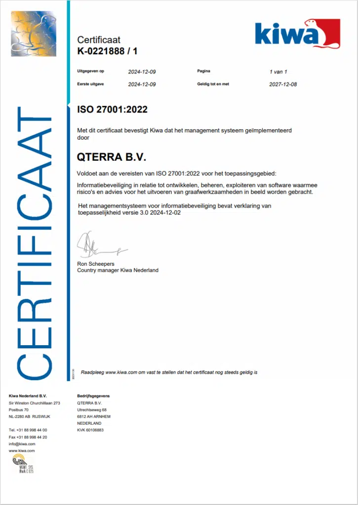 ISO Certificering 27001